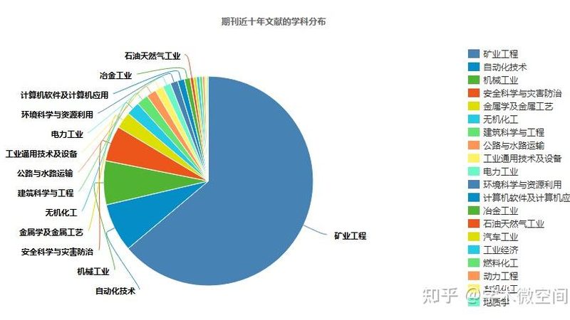 旋挖钻机电机功率参数：关键指标解析与应用场景